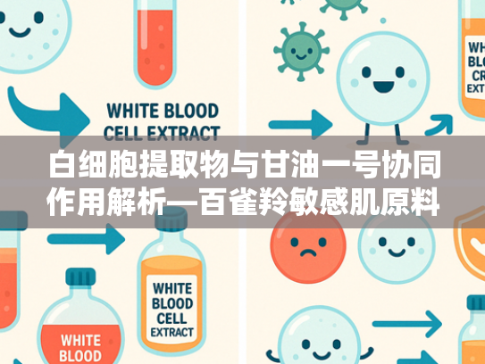 白细胞提取物与甘油一号协同作用解析—百雀羚敏感肌原料的科研突破与应用前景