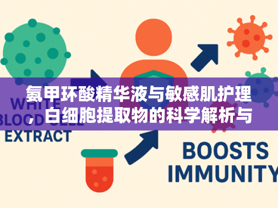 氨甲环酸精华液与敏感肌护理，白细胞提取物的科学解析与原料优势