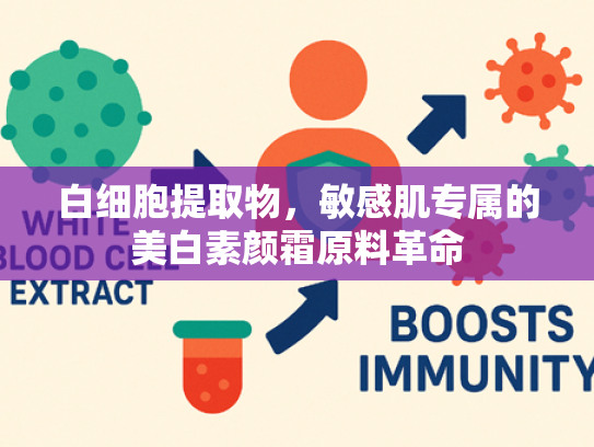 白细胞提取物，敏感肌专属的美白素颜霜原料革命