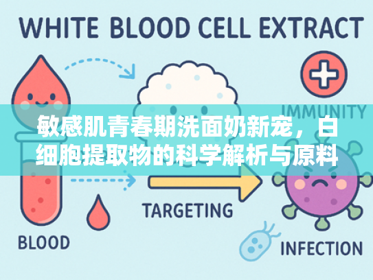 敏感肌青春期洗面奶新宠，白细胞提取物的科学解析与原料优势