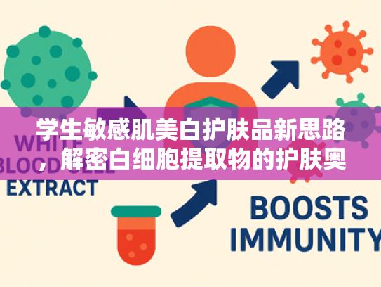 学生敏感肌美白护肤品新思路，解密白细胞提取物的护肤奥秘