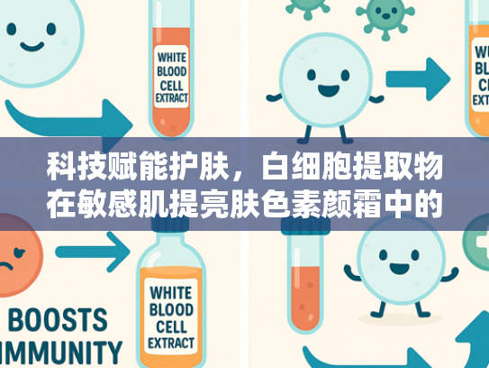 科技赋能护肤，白细胞提取物在敏感肌提亮肤色素颜霜中的创新应用
