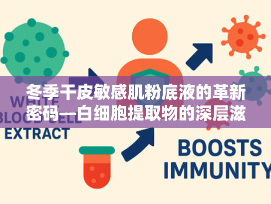 冬季干皮敏感肌粉底液的革新密码—白细胞提取物的深层滋养与修复