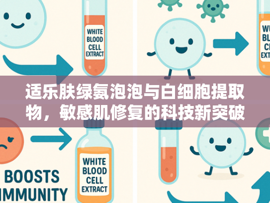 适乐肤绿氨泡泡与白细胞提取物，敏感肌修复的科技新突破