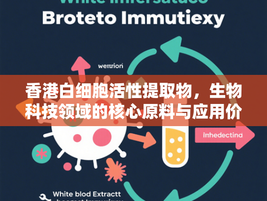 香港白细胞活性提取物，生物科技领域的核心原料与应用价值解析