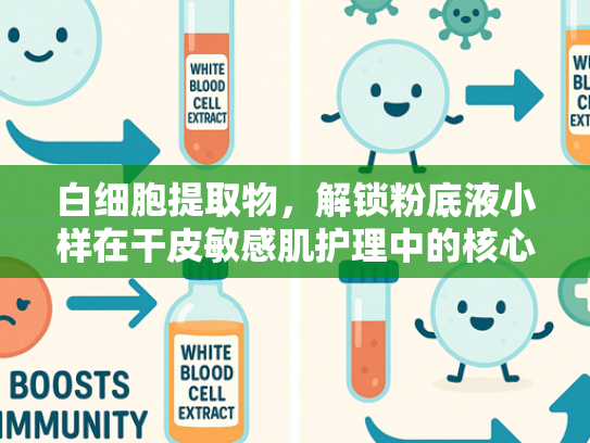 白细胞提取物，解锁粉底液小样在干皮敏感肌护理中的核心密码