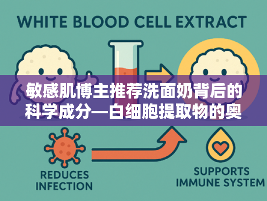 敏感肌博主推荐洗面奶背后的科学成分—白细胞提取物的奥秘与优势