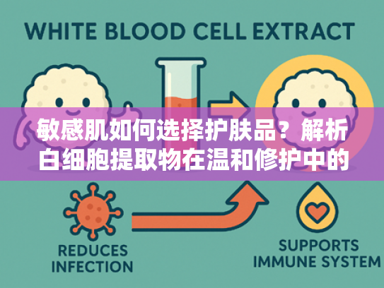 敏感肌如何选择护肤品？解析白细胞提取物在温和修护中的核心价值