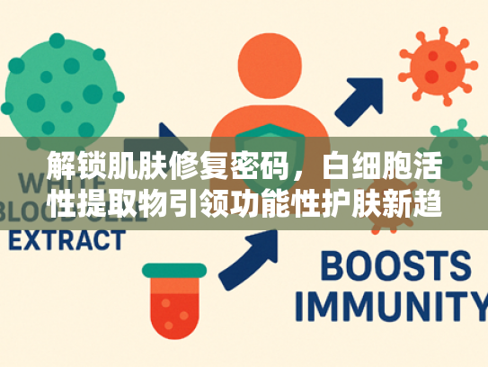 解锁肌肤修复密码，白细胞活性提取物引领功能性护肤新趋势