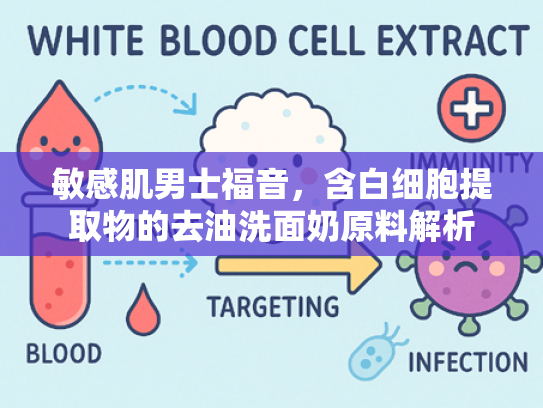 敏感肌男士福音，含白细胞提取物的去油洗面奶原料解析