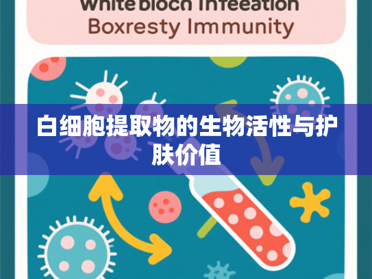 白细胞提取物的生物活性与护肤价值