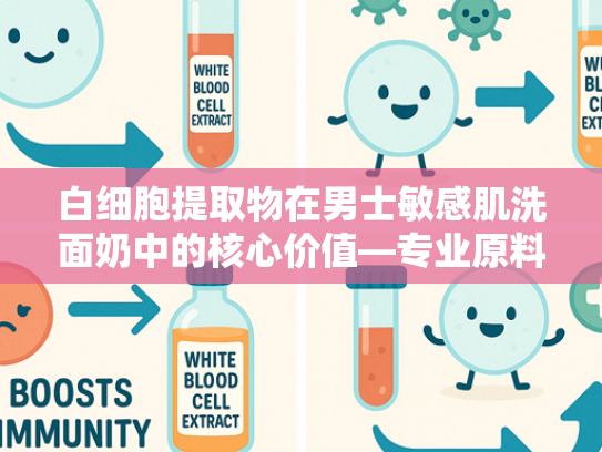 白细胞提取物在男士敏感肌洗面奶中的核心价值—专业原料供应解析