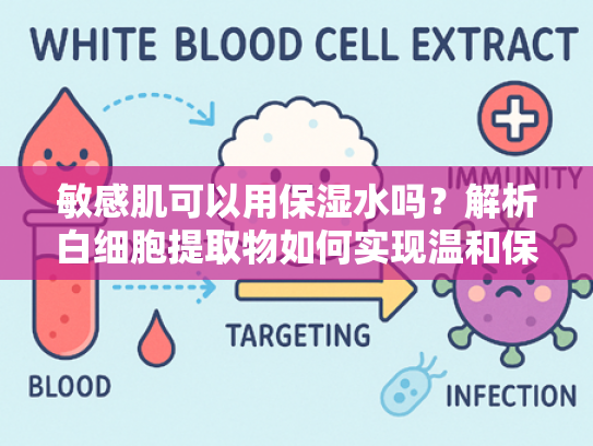 敏感肌可以用保湿水吗？解析白细胞提取物如何实现温和保湿与屏障修护