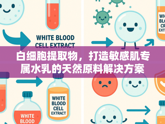 白细胞提取物，打造敏感肌专属水乳的天然原料解决方案