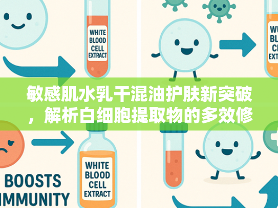 敏感肌水乳干混油护肤新突破，解析白细胞提取物的多效修护力