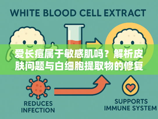 爱长痘属于敏感肌吗？解析皮肤问题与白细胞提取物的修复奥秘