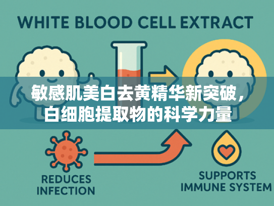 敏感肌美白去黄精华新突破，白细胞提取物的科学力量
