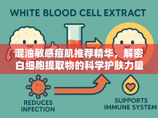 混油敏感痘肌推荐精华，解密白细胞提取物的科学护肤力量