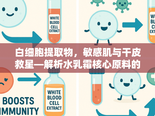 白细胞提取物，敏感肌与干皮救星—解析水乳霜核心原料的护肤奥秘