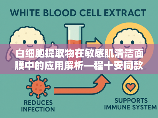 白细胞提取物在敏感肌清洁面膜中的应用解析—程十安同款原料科学揭秘