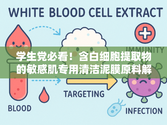 学生党必看！含白细胞提取物的敏感肌专用清洁泥膜原料解析与选购指南