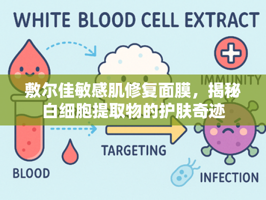 敷尔佳敏感肌修复面膜，揭秘白细胞提取物的护肤奇迹