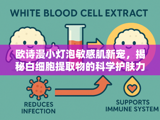 欧诗漫小灯泡敏感肌新宠，揭秘白细胞提取物的科学护肤力量