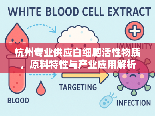 杭州专业供应白细胞活性物质，原料特性与产业应用解析