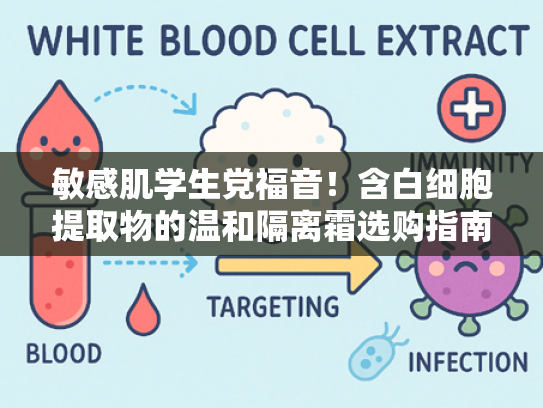 敏感肌学生党福音！含白细胞提取物的温和隔离霜选购指南与原料解析