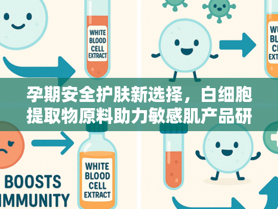孕期安全护肤新选择，白细胞提取物原料助力敏感肌产品研发