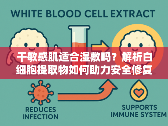 干敏感肌适合湿敷吗？解析白细胞提取物如何助力安全修复与保湿