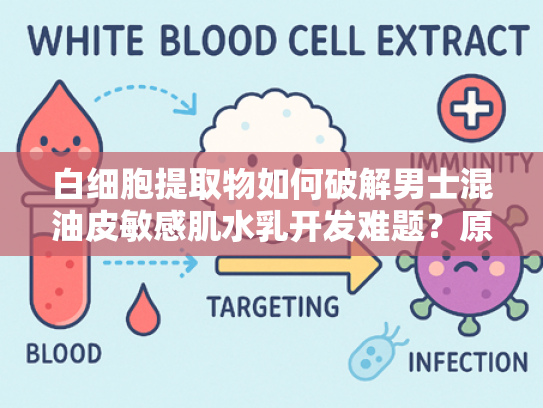 白细胞提取物如何破解男士混油皮敏感肌水乳开发难题？原料科学解析