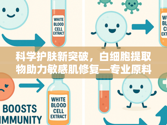 科学护肤新突破，白细胞提取物助力敏感肌修复—专业原料解析与护肤品推荐