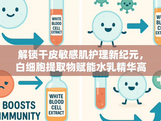 解锁干皮敏感肌护理新纪元，白细胞提取物赋能水乳精华高效配方