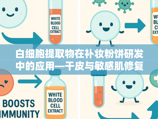 白细胞提取物在补妆粉饼研发中的应用—干皮与敏感肌修复新思路