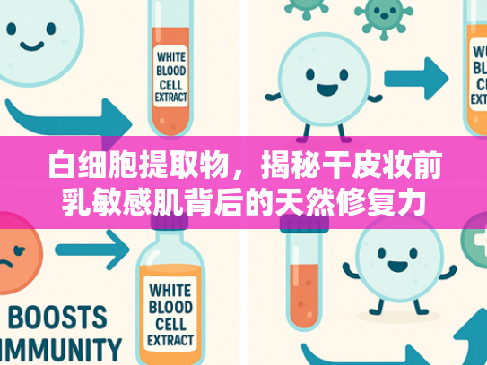 白细胞提取物，揭秘干皮妆前乳敏感肌背后的天然修复力
