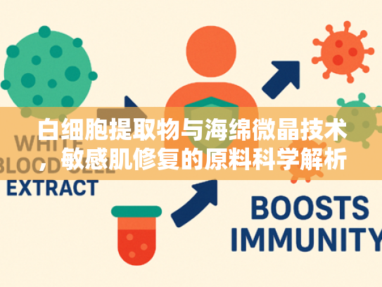 白细胞提取物与海绵微晶技术，敏感肌修复的原料科学解析