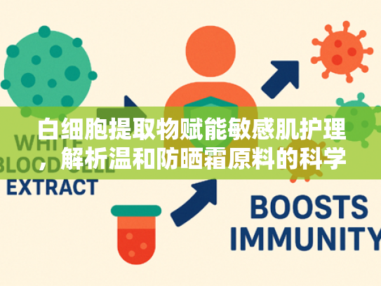 白细胞提取物赋能敏感肌护理，解析温和防晒霜原料的科学奥秘