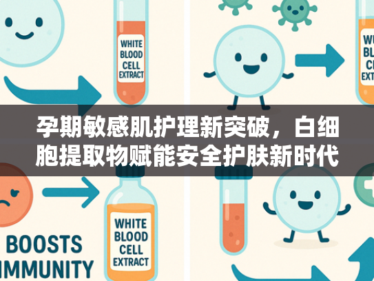 孕期敏感肌护理新突破，白细胞提取物赋能安全护肤新时代