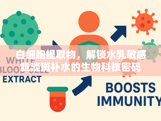 白细胞提取物，解锁水乳敏感肌淡斑补水的生物科技密码