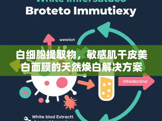 白细胞提取物，敏感肌干皮美白面膜的天然焕白解决方案