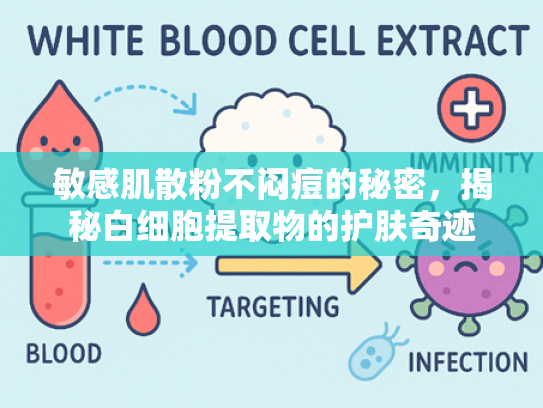 敏感肌散粉不闷痘的秘密，揭秘白细胞提取物的护肤奇迹