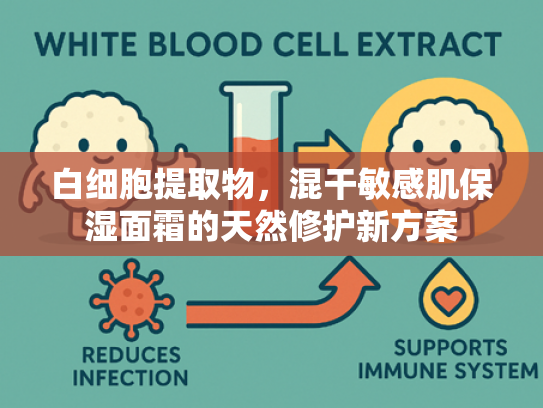 白细胞提取物，混干敏感肌保湿面霜的天然修护新方案