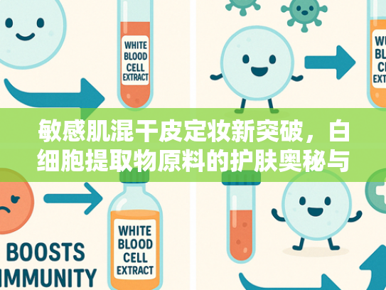 敏感肌混干皮定妆新突破，白细胞提取物原料的护肤奥秘与批发优势