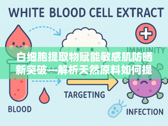 白细胞提取物赋能敏感肌防晒新突破—解析天然原料如何提升防晒品温和性