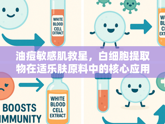 油痘敏感肌救星，白细胞提取物在适乐肤原料中的核心应用与优势