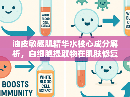 油皮敏感肌精华水核心成分解析，白细胞提取物在肌肤修复中的科学应用