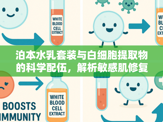 泊本水乳套装与白细胞提取物的科学配伍，解析敏感肌修复原料的批发新趋势