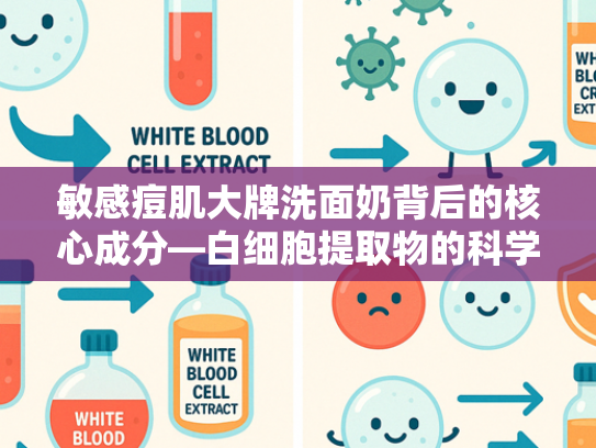 敏感痘肌大牌洗面奶背后的核心成分—白细胞提取物的科学解析