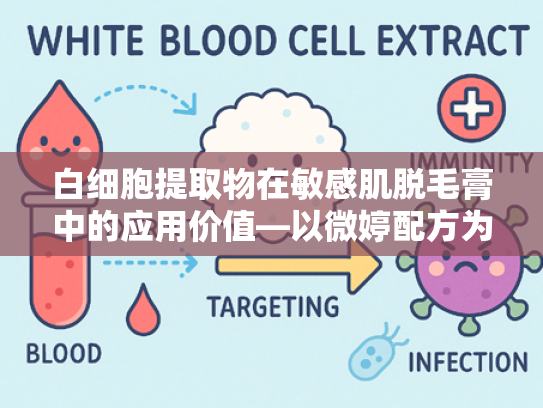 白细胞提取物在敏感肌脱毛膏中的应用价值—以微婷配方为例的原料解析